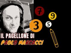 Il Pagellone del Calcio: Tra Ritorni, Solitudini e Riflessioni Ironiche